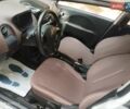 Ситроен С-Зеро, объемом двигателя 0 л и пробегом 10 тыс. км за 6800 $, фото 24 на Automoto.ua
