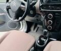 Ситроен С-Зеро, объемом двигателя 0 л и пробегом 11 тыс. км за 6400 $, фото 5 на Automoto.ua