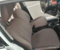 Ситроен С-Зеро, объемом двигателя 0 л и пробегом 10 тыс. км за 6800 $, фото 10 на Automoto.ua