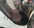 Ситроен С-Зеро, объемом двигателя 0 л и пробегом 10 тыс. км за 6800 $, фото 12 на Automoto.ua
