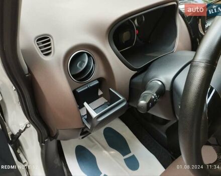 Ситроен С-Зеро, объемом двигателя 0 л и пробегом 10 тыс. км за 6800 $, фото 43 на Automoto.ua