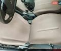 Ситроен С-Зеро, объемом двигателя 0 л и пробегом 10 тыс. км за 6800 $, фото 17 на Automoto.ua