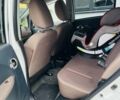 Ситроен С-Зеро, объемом двигателя 0 л и пробегом 11 тыс. км за 6400 $, фото 10 на Automoto.ua
