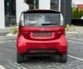 Ситроен С-Зеро, объемом двигателя 0 л и пробегом 118 тыс. км за 5800 $, фото 4 на Automoto.ua