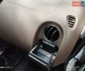 Ситроен С-Зеро, объемом двигателя 0 л и пробегом 10 тыс. км за 6800 $, фото 33 на Automoto.ua