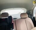 Ситроен С-Зеро, объемом двигателя 0 л и пробегом 11 тыс. км за 6400 $, фото 1 на Automoto.ua