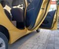 Жовтий Сітроен С-Зєро, об'ємом двигуна 0 л та пробігом 62 тис. км за 4200 $, фото 5 на Automoto.ua