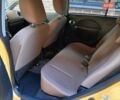 Жовтий Сітроен С-Зєро, об'ємом двигуна 0 л та пробігом 62 тис. км за 4200 $, фото 7 на Automoto.ua