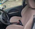Сірий Сітроен С-Зєро, об'ємом двигуна 0 л та пробігом 93 тис. км за 4800 $, фото 8 на Automoto.ua