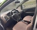 Сірий Сітроен С-Зєро, об'ємом двигуна 0 л та пробігом 90 тис. км за 4299 $, фото 5 на Automoto.ua