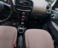 Сірий Сітроен С-Зєро, об'ємом двигуна 0 л та пробігом 93 тис. км за 4800 $, фото 10 на Automoto.ua