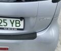Серый Ситроен С-Зеро, объемом двигателя 0 л и пробегом 55 тыс. км за 5000 $, фото 12 на Automoto.ua