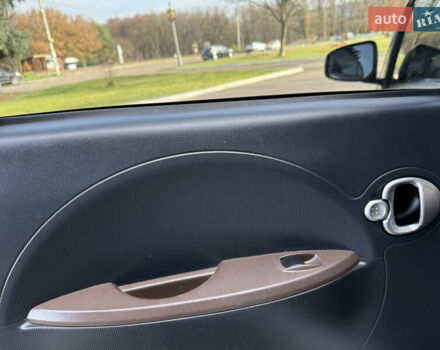 Серый Ситроен С-Зеро, объемом двигателя 0 л и пробегом 172 тыс. км за 3799 $, фото 37 на Automoto.ua