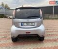 Сірий Сітроен С-Зєро, об'ємом двигуна 0 л та пробігом 100 тис. км за 5300 $, фото 5 на Automoto.ua