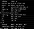 Серый Ситроен С-Зеро, объемом двигателя 0 л и пробегом 70 тыс. км за 4000 $, фото 11 на Automoto.ua