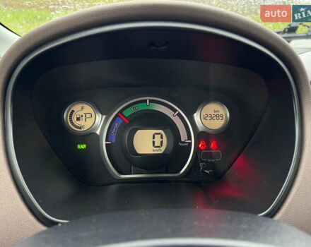 Сірий Сітроен С-Зєро, об'ємом двигуна 0 л та пробігом 123 тис. км за 3900 $, фото 39 на Automoto.ua