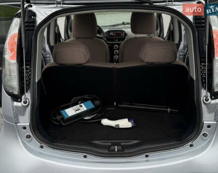 Сірий Сітроен С-Зєро, об'ємом двигуна 0 л та пробігом 123 тис. км за 3900 $, фото 18 на Automoto.ua