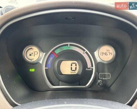 Серый Ситроен С-Зеро, объемом двигателя 0 л и пробегом 134 тыс. км за 3999 $, фото 5 на Automoto.ua