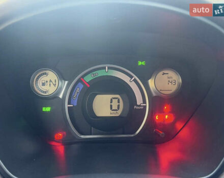 Сірий Сітроен С-Зєро, об'ємом двигуна 0 л та пробігом 123 тис. км за 3900 $, фото 22 на Automoto.ua