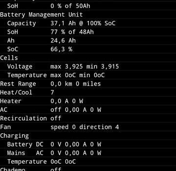 Серый Ситроен С-Зеро, объемом двигателя 0 л и пробегом 134 тыс. км за 3999 $, фото 22 на Automoto.ua