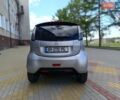 Серый Ситроен С-Зеро, объемом двигателя 0 л и пробегом 107 тыс. км за 4349 $, фото 5 на Automoto.ua