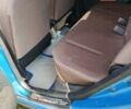 Синий Ситроен С-Зеро, объемом двигателя 0 л и пробегом 123 тыс. км за 4500 $, фото 5 на Automoto.ua