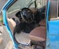 Синий Ситроен С-Зеро, объемом двигателя 0 л и пробегом 123 тыс. км за 4500 $, фото 4 на Automoto.ua