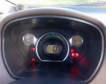 Синій Сітроен С-Зєро, об'ємом двигуна 0 л та пробігом 64 тис. км за 5400 $, фото 12 на Automoto.ua