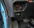 Синій Сітроен С-Зєро, об'ємом двигуна 0 л та пробігом 130 тис. км за 4400 $, фото 11 на Automoto.ua