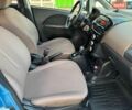 Синій Сітроен С-Зєро, об'ємом двигуна 0 л та пробігом 130 тис. км за 4400 $, фото 7 на Automoto.ua