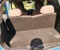 Синий Ситроен С-Зеро, объемом двигателя 0 л и пробегом 123 тыс. км за 4500 $, фото 3 на Automoto.ua