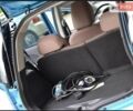 Синій Сітроен С-Зєро, об'ємом двигуна 0 л та пробігом 52 тис. км за 5500 $, фото 7 на Automoto.ua