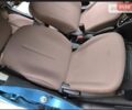 Синій Сітроен С-Зєро, об'ємом двигуна 0 л та пробігом 52 тис. км за 5500 $, фото 5 на Automoto.ua