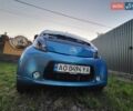 Синій Сітроен С-Зєро, об'ємом двигуна 0 л та пробігом 52 тис. км за 5500 $, фото 1 на Automoto.ua