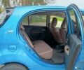 Синій Сітроен С-Зєро, об'ємом двигуна 0 л та пробігом 47 тис. км за 5600 $, фото 7 на Automoto.ua