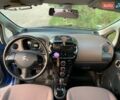 Синій Сітроен С-Зєро, об'ємом двигуна 0 л та пробігом 37 тис. км за 6500 $, фото 25 на Automoto.ua