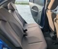 Синій Сітроен С-Зєро, об'ємом двигуна 0 л та пробігом 37 тис. км за 6500 $, фото 15 на Automoto.ua