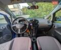Синій Сітроен С-Зєро, об'ємом двигуна 0 л та пробігом 37 тис. км за 6500 $, фото 20 на Automoto.ua