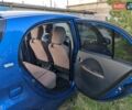 Синій Сітроен С-Зєро, об'ємом двигуна 0 л та пробігом 37 тис. км за 6500 $, фото 19 на Automoto.ua