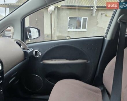 Оранжевый Ситроен С-Зеро, объемом двигателя 0 л и пробегом 81 тыс. км за 3999 $, фото 48 на Automoto.ua