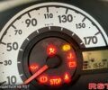 Білий Сітроен С1, об'ємом двигуна 1 л та пробігом 165 тис. км за 3300 $, фото 6 на Automoto.ua
