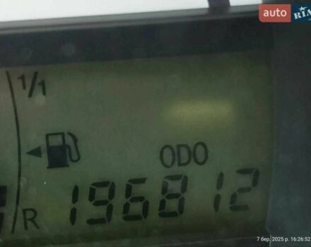 Ситроен С1 2008 в Днепре (Днепропетровске) на Automoto.ua Белый Ситроен С1, объемом двигателя 1 л и пробегом 196 тыс. км за 3700 $, фото 6 на Automoto.ua