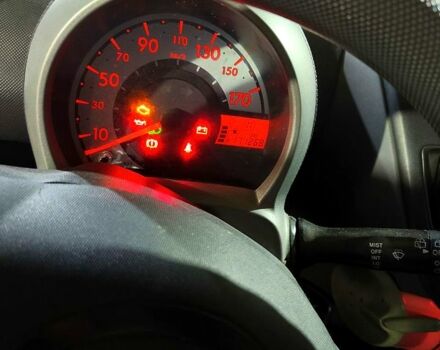 Белый Ситроен С1, объемом двигателя 1 л и пробегом 170 тыс. км за 4500 $, фото 3 на Automoto.ua