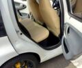 Белый Ситроен С1, объемом двигателя 1 л и пробегом 245 тыс. км за 4300 $, фото 6 на Automoto.ua