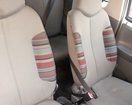 Белый Ситроен С1, объемом двигателя 1 л и пробегом 250 тыс. км за 4600 $, фото 2 на Automoto.ua