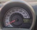 Белый Ситроен С1, объемом двигателя 1 л и пробегом 243 тыс. км за 3900 $, фото 8 на Automoto.ua