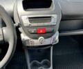 Білий Сітроен С1, об'ємом двигуна 1 л та пробігом 175 тис. км за 3800 $, фото 8 на Automoto.ua