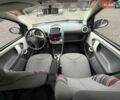 Белый Ситроен С1, объемом двигателя 1 л и пробегом 236 тыс. км за 4499 $, фото 15 на Automoto.ua