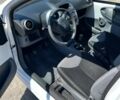 Білий Сітроен С1, об'ємом двигуна 1 л та пробігом 175 тис. км за 3800 $, фото 7 на Automoto.ua
