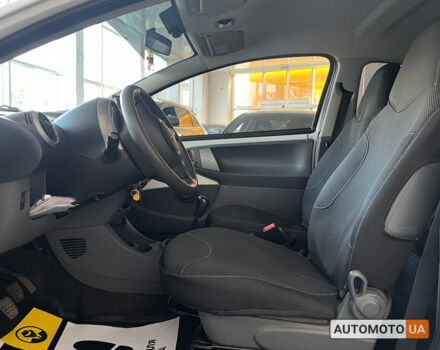 Белый Ситроен С1, объемом двигателя 1 л и пробегом 206 тыс. км за 4500 $, фото 10 на Automoto.ua